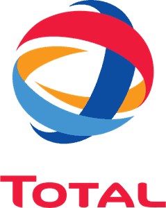 Total